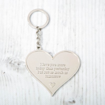 LTL-Keyring Today Yesterday
