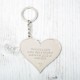 LTL-Keyring Today Yesterday