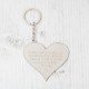 LTL-Keyring Stars Above