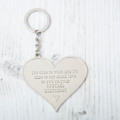 LTL-Keyring Special Birthday