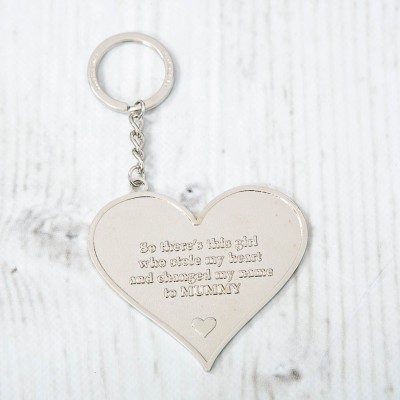 LTL-Keyring Mummy Girl LTL-Keyring Mummy Girl